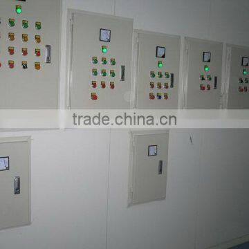 Control Panel photo-2