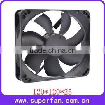 120*120*25 sell exhaust fan