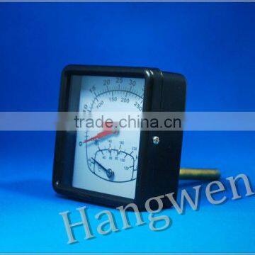 Square Back Tridicator