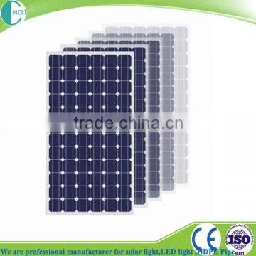 5w to 320w Solar Panel Price in China photo-3