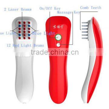 LED and Laser Treatment Device for Hair Growth and Brain Health photo-3