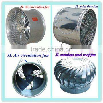 Air Circulation Fan With Stainless Blades