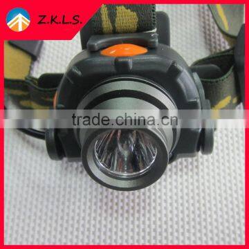 High-quality Motion Sensor Head Torch Lamp Light photo-2