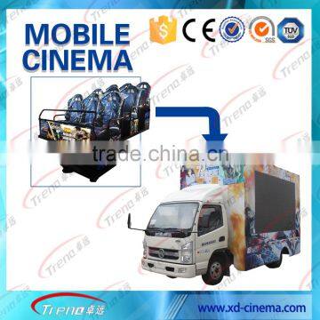 Guangzhou Zhuoyuan Modern Amazing New Products Amusement Aqua Park 3D 4D 5D 6D Cinema Theater Movie System Suppliers photo-5