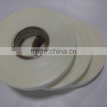 Semi-pu Cloth Tape photo-3