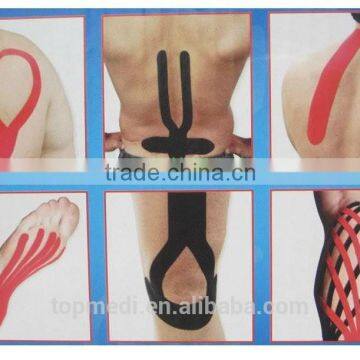Guangzhou Topmedi Medicated Sports Tape Different Size Available photo-3