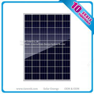 Best Price Per Watt Solar Panelhouse 260Wp