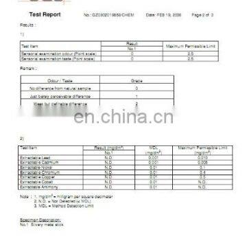 SGS Report for Stainless Steel Swizzle