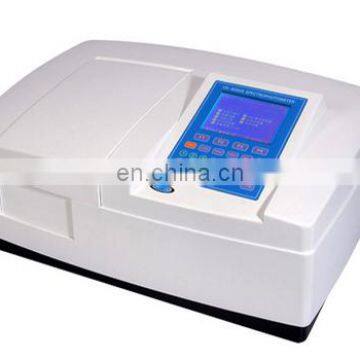 UV-8000S scanning dual beam UV visible spectrophotometer