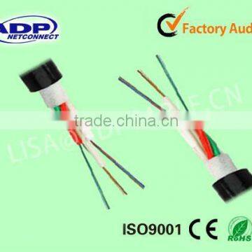 GYFTY Outdoor Fiber Optical Cable