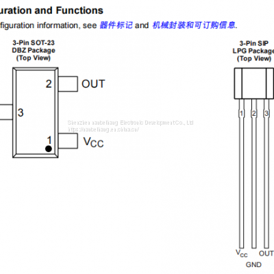DRV5053VAEDBZRQ1 Hall Sensor TI Original Stock photo-3