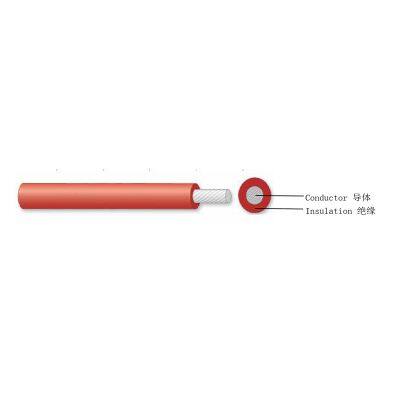 UL1569 HOOK UP WIRE 80ºC,90ºC,105ºC 300V PVC INSULATION WIRE