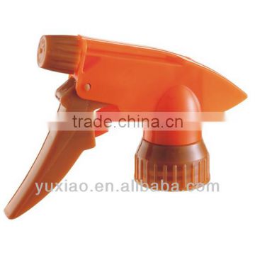 trigger sprayers manufacturers