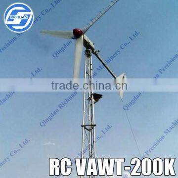 200kw wind generators