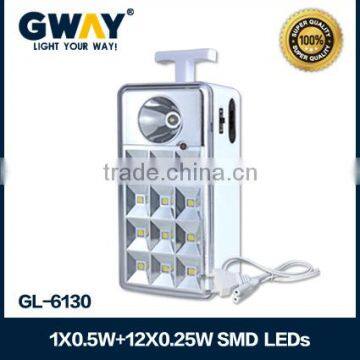 NEW ABS plastic HI-Power 5050SMD led rechargeable emergency light for camping with wall mounted function