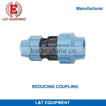 Reducing Coupling