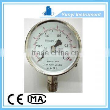 hot psi pressure gauge