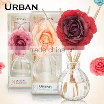 urban reed diffuser