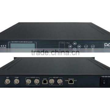 SC-1107 SD SDI over IP encoder