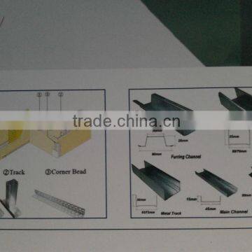 Cangzhou TY automatic steel keel profile production line