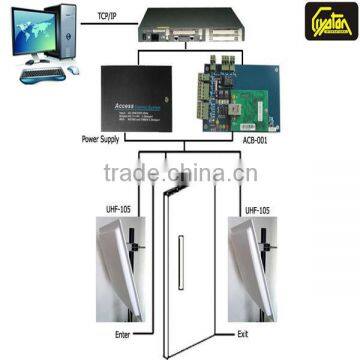 rfid smart label