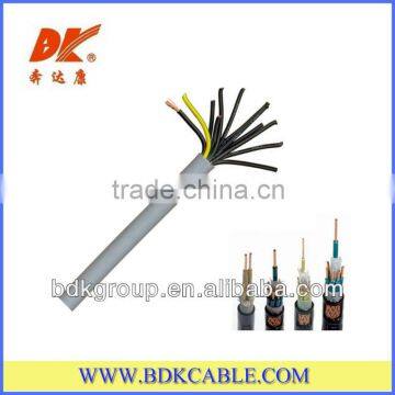 Control Flexible Cable cavendish banana specifications