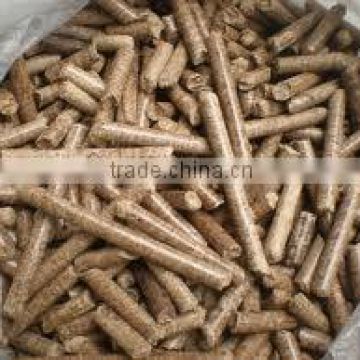 Cheapest Price Wood Pellet photo-5