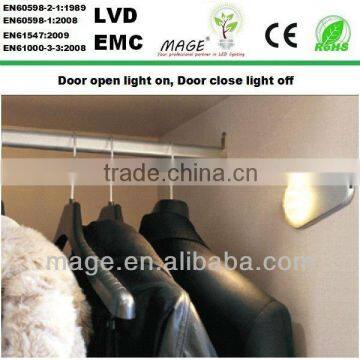 LED Clothes Cabinets Lights