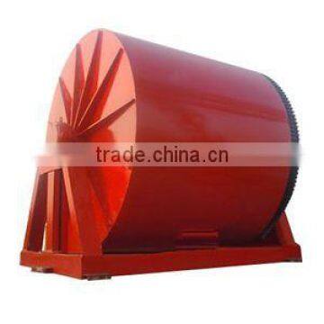 HeNan Factory manufacture Chinaware Ball Mill