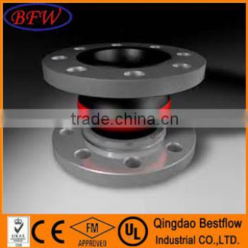 din standard neoprene expansion rubber joints flange type