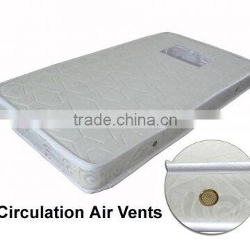 Cot mattress/Baby cot mattress/cot bed mattress