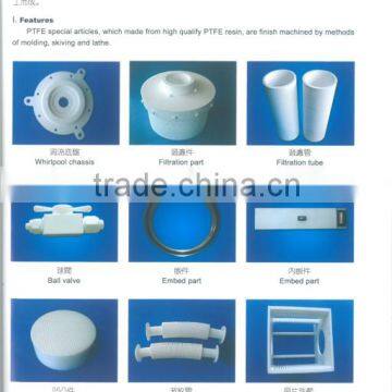 PTFE Special articles