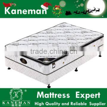 Hotel spirng mattress & box spring, enough support bedbase