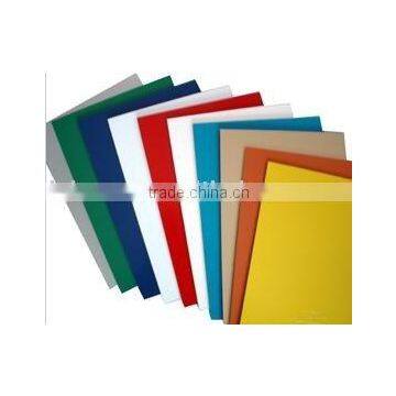 aluminum composite panel decorating materials