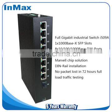 9 Port Gigabit Industrial Ethernet Switch inmax i509A