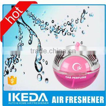 Daily Product Fragrance.fine Chemical