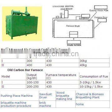 Hot selling biomass briquette machine charcoal machine