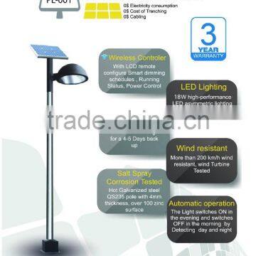 Solar Street Light photo-2