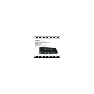 HDMI Converter(HDMI 1.3b convert to VGA/YPbPr)
