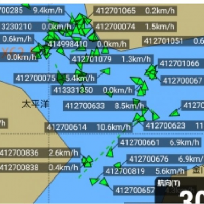 Ship Radar AIS Night Vision Server Maritime Radar Stabilization Gimbal Management Server Processor photo-3