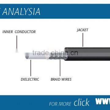 Rg213/rg 8 u Coaxial Cable for TV and Video photo-2