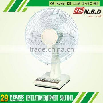18 16 12 9 Inch Table Fan Power Consumption photo-2