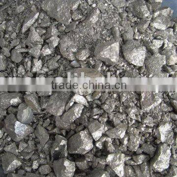 CA AL ALLOY WITH HIGH QUALITY