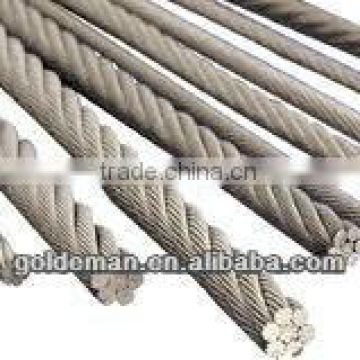 stainless steel wire line