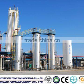 LNG Plant----High efficiency low power consumption