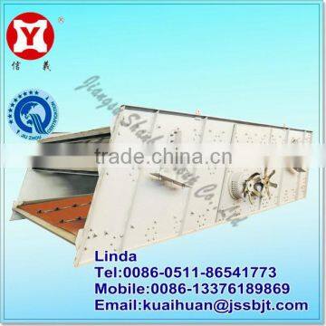 Circular hot vibrating screen
