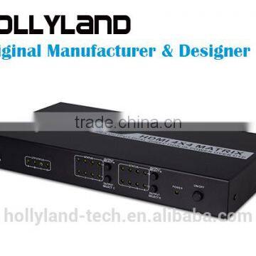 HOLLYLAND 4K 4 Input 2 Output, 3D HDMI Switcher