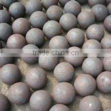 High Strength Carbon Forged Steel Ball of High Quality photo-5