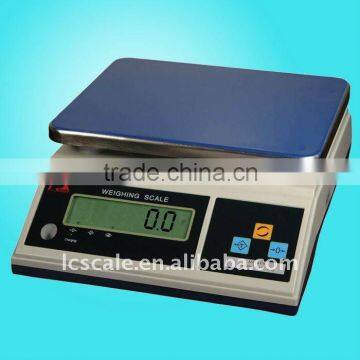 weighing scale