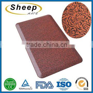 New Arrival Colorful pu Decorative Door Mats photo-4